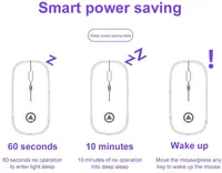 A2 Wireless Mouse- Portable Ergonomic Wireless Silent Mouse for Computer, Laptop